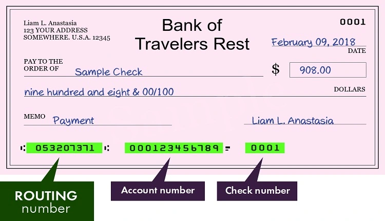 bank of travelers rest routing number